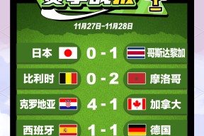 九游体育地址 - Ning连续十场比赛得分超过赛况扑朔迷离，德国队挑战极限！