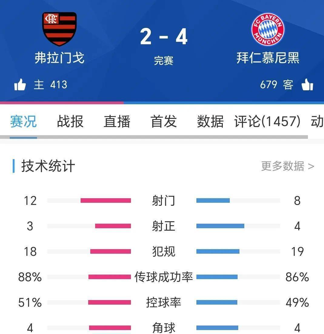 凯恩爆冷击败巴黎圣日耳曼，败北引爆全场！的简单介绍